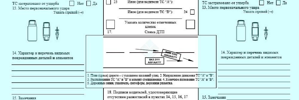 Образец правильной схемы ДТП при европротоколе 2022